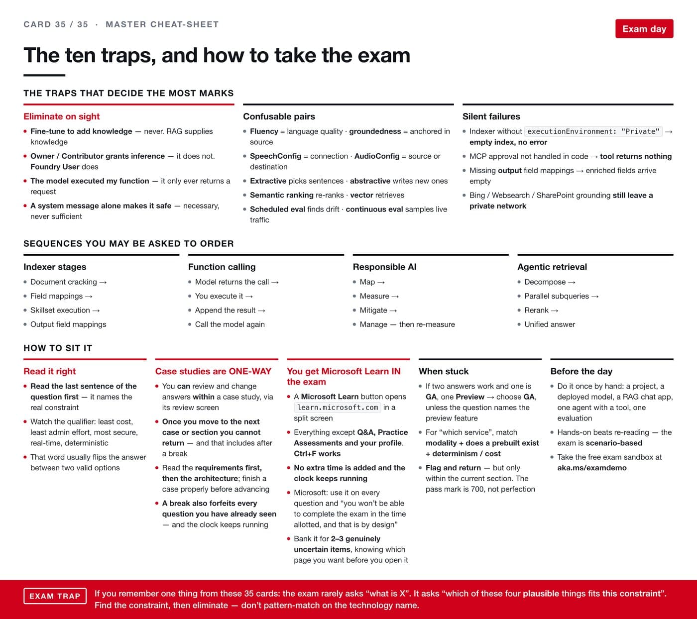 The ten traps, and how to take the exam