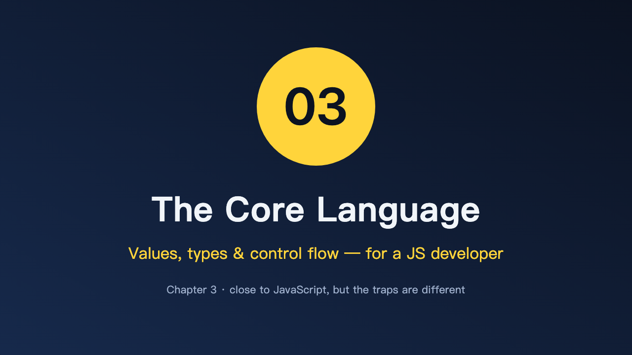 Chapter 03 — The core language: values, types, and control flow