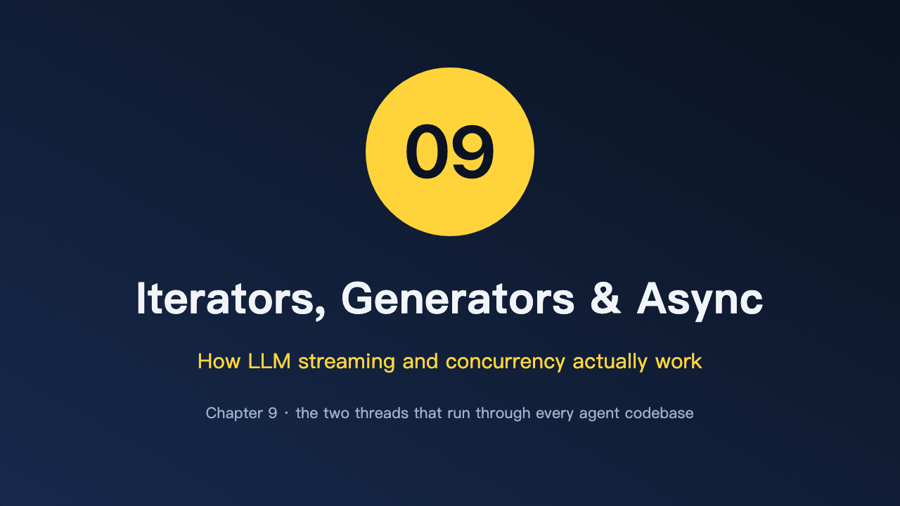 Chapter 09 — Iterators, generators, and async (how LLM streaming and concurrency actually work)