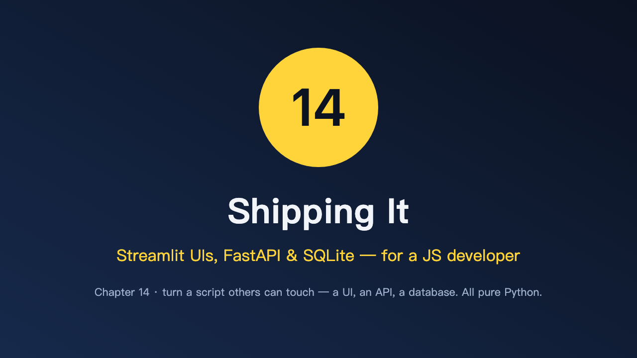 Chapter 14 — Shipping it: Streamlit UIs, FastAPI from scratch, and SQLite persistence