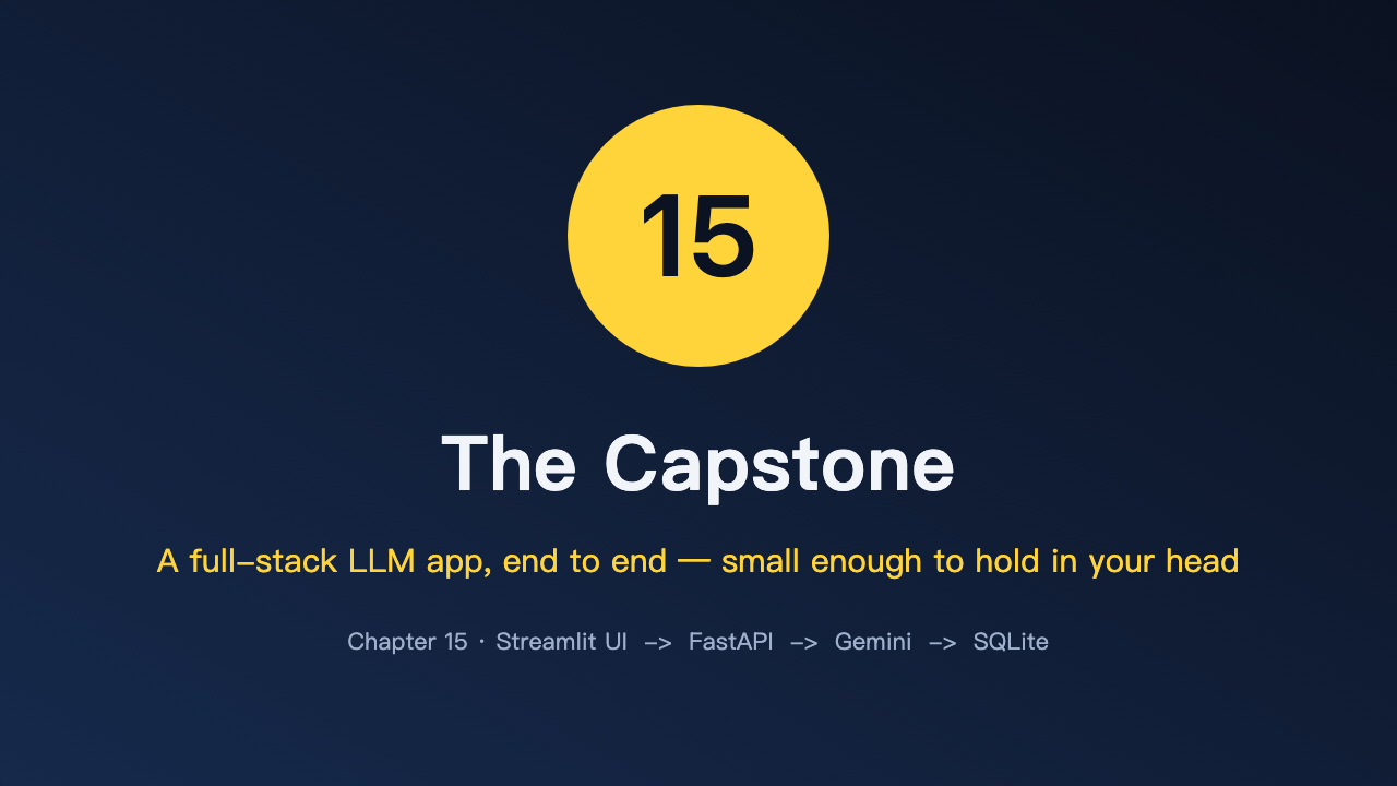 Chapter 15 — Capstone II: the Customer Feedback Analyzer (Streamlit → FastAPI → Gemini → SQLite)